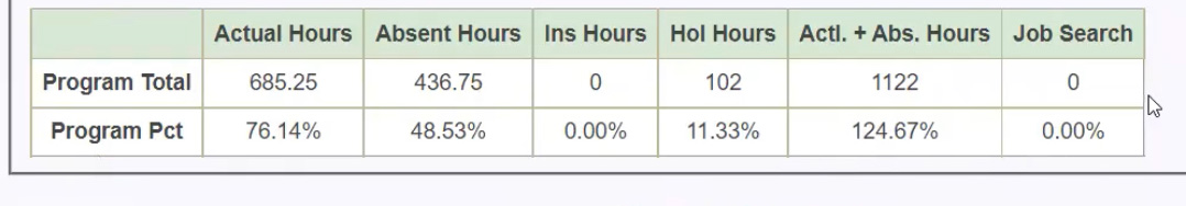 Attendance Screen shot