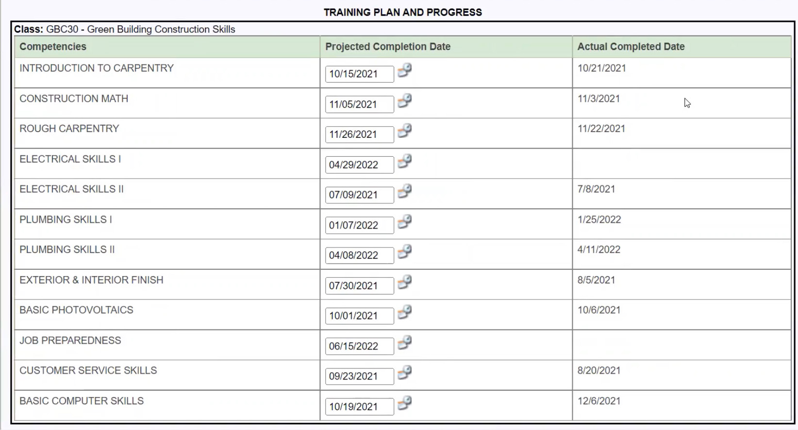 Compentency Table